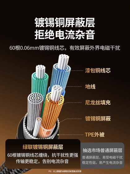 녹색 보조 오디오 케이블카 타입 3.5mm 휴대 전화 사운드 카드 라이브 브로드 캐스트 연결 오디오 박스 출력 전송 음악 반주 듀얼 헤드 플러그인 변환기 적합한 케이블