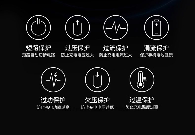 【中国直邮】 绿联 车充1个  (30W+30W+25W) 三口 USB+C+C 总输出30WMax 车载快速充电器