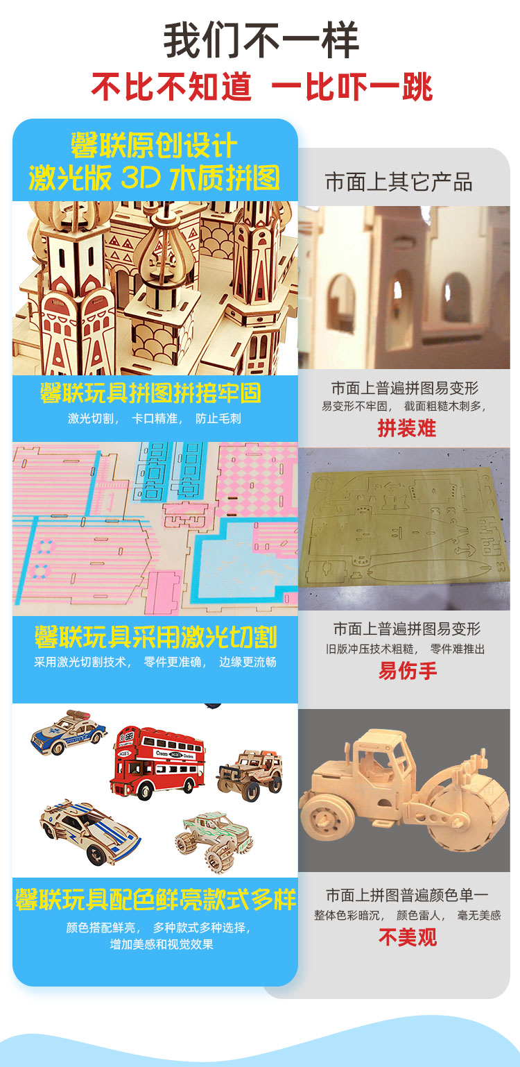 【中国直邮】TIMESWOOD 古建筑模型立体拼图 阿房宫款 1件 木质拼装 成人儿童玩具 榫卯结构积木 