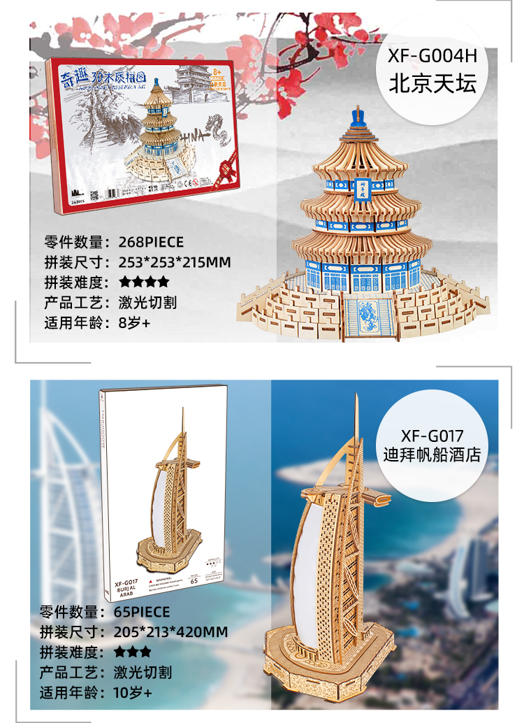 【中国直邮】TIMESWOOD 古建筑木质拼图 中国长城款 1件 拼装模型 榫卯结构  