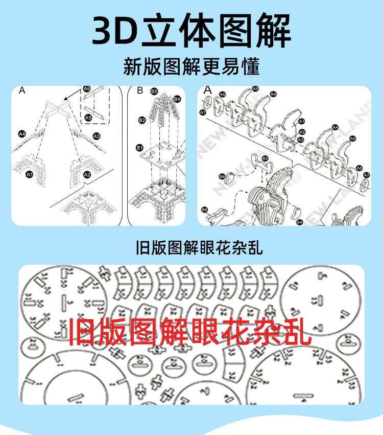 【中国直邮】TIMESWOOD 古建筑模型立体拼图 阿房宫款 1件 木质拼装 成人儿童玩具 榫卯结构积木 