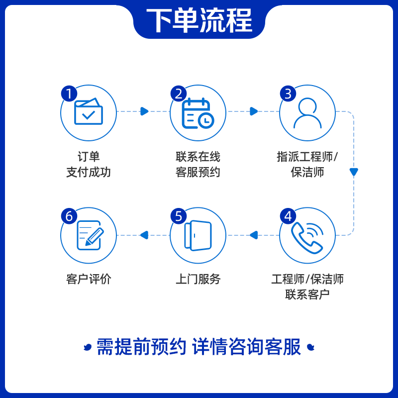 轻喜到家 全自营 保洁服务 4小时/次*3次 天猫优惠券折后￥449起（￥549-100）