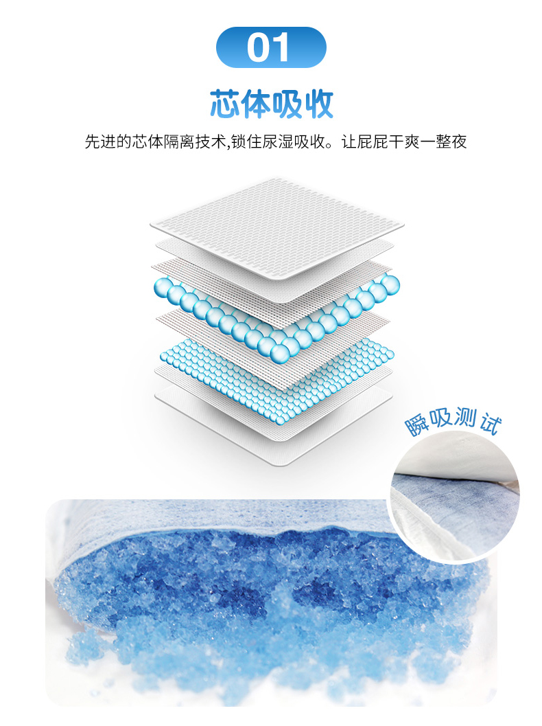 Đức Mi Bao Xiong Phiên bản cổ điển Siêu mỏng thoáng khí L code 50 miếng tã khô nam nữ - Tã / quần Lala / tã giấy tã quần bobby size s