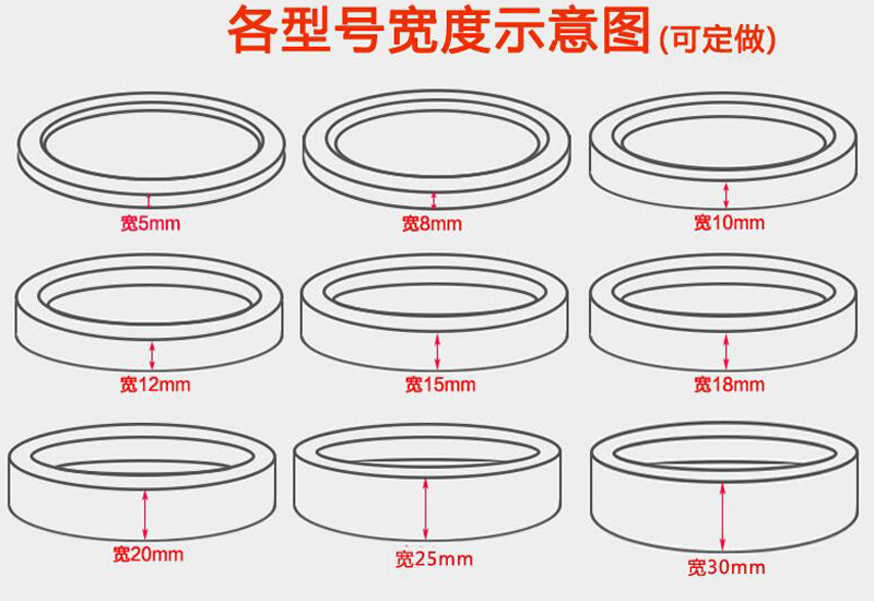 Curchaun White Teflon Băng với Polytetrafluoroetylen Cách nhiệt Máy dán keo nhiệt độ cao Băng nhiệt độ cao Chân không PTFE Băng trắng Băng Trắng Teflon Băng băng keo chịu nhiệt 3m