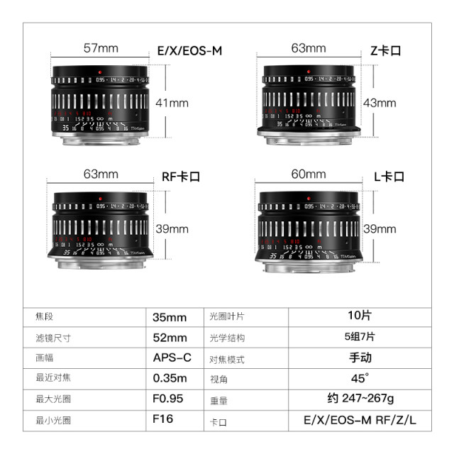 Mingjiang Optical 35mmF0.95 ເລນຮູຮັບແສງຂະໜາດເຄິ່ງເຟຣມ ເໝາະສຳລັບ Sony, Fuji, Canon ແລະ Nikon