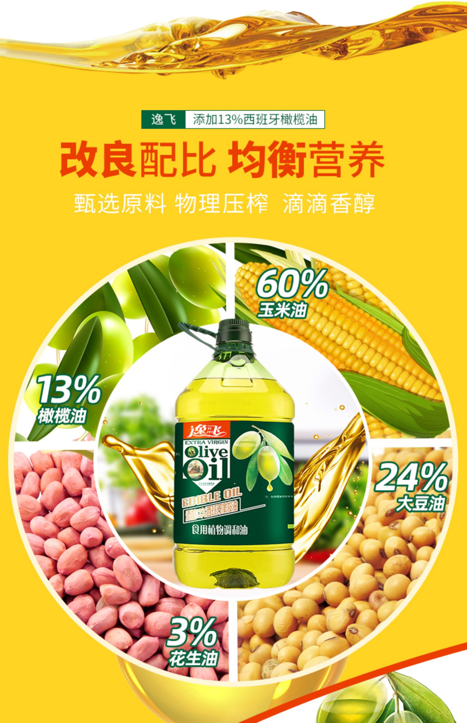 【逸飞】进口13%橄榄油调和油5L