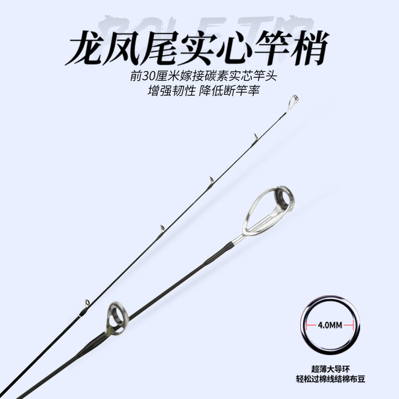 2024新款路滑竿套装实测!L调微物杆+大导环设计,草鲫鱼也能玩出高级感?!-滑漂竿-淘宝好物网
