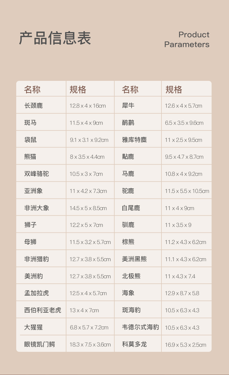 《国家地理》正版授权 野生动物模型 德国巴斯夫材质 无毒无异味 图8