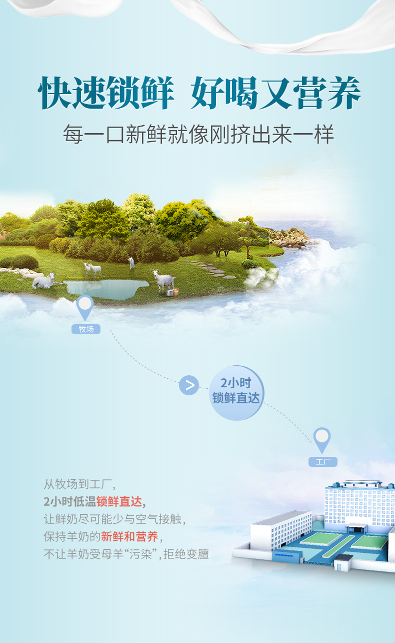 尤爱倍特 新鲜纯羊奶 200ml*6盒/箱 图7