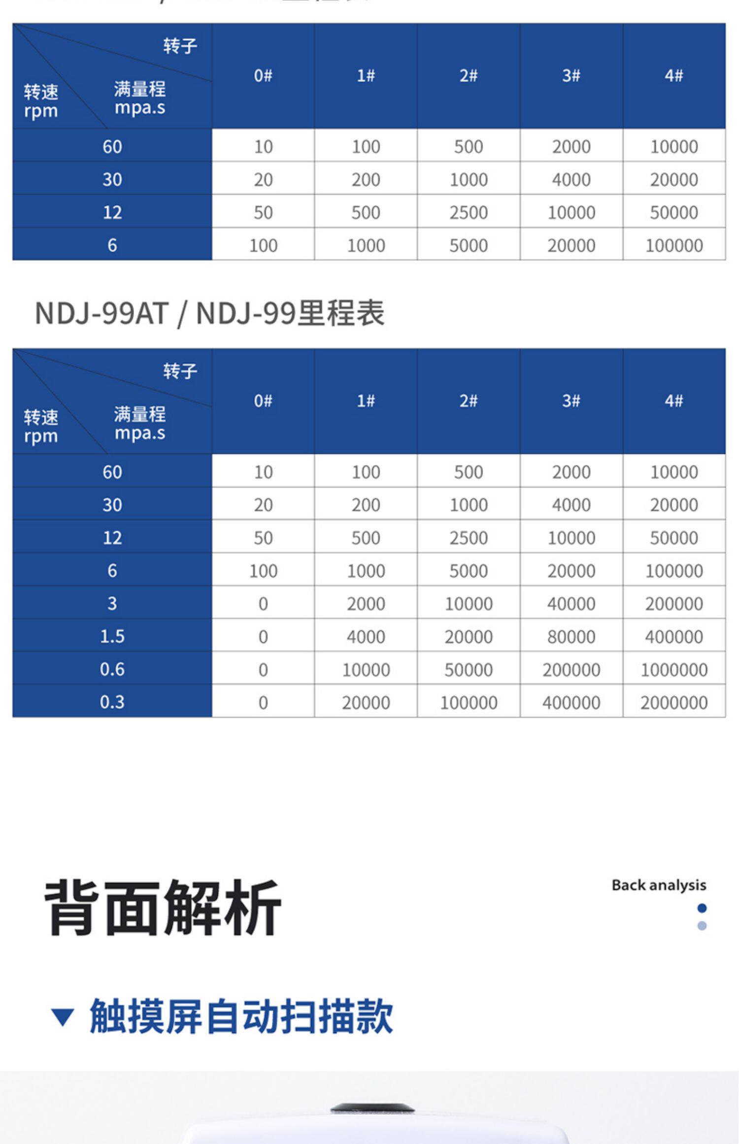 Вискозиметр 苏珀数显旋转粘度计ndj-5s ndj-8s/9s涂料油漆油墨胶水粘度测试仪 Su Po
