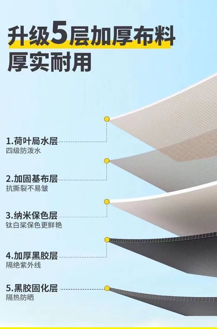 Car rear tent canopy, outdoor car side black-coated sunshade, sun protection, camping, quick-open, universal, portable