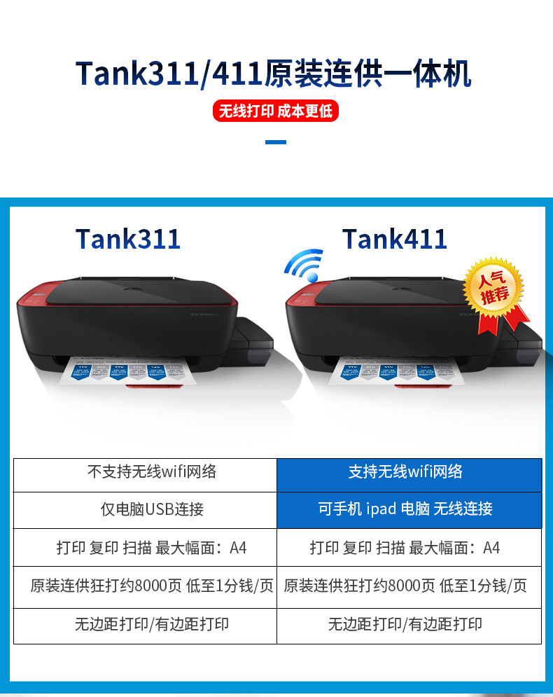 惠普 HP Tank411 喷墨打印/复印/扫描一体机 图3