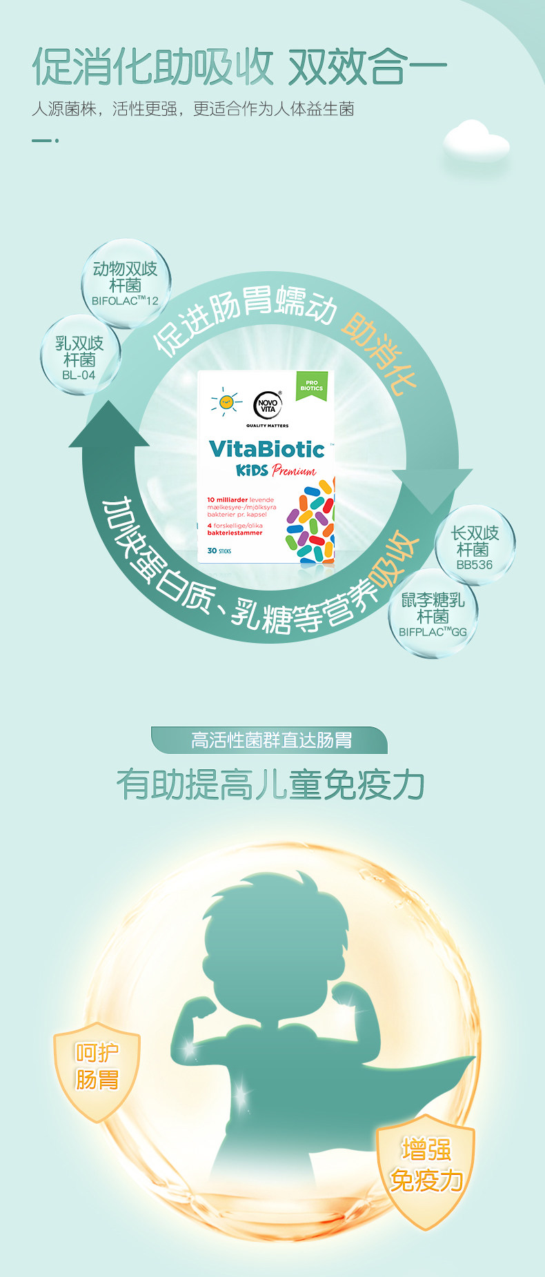 Детские пробиотики_07.jpg