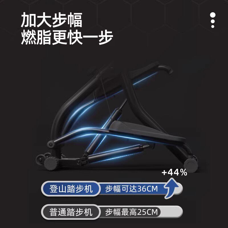 2026年最新款登山踏步机如何挑选？适合家庭使用的高效健身神器揭秘-踏步机-淘宝百科网