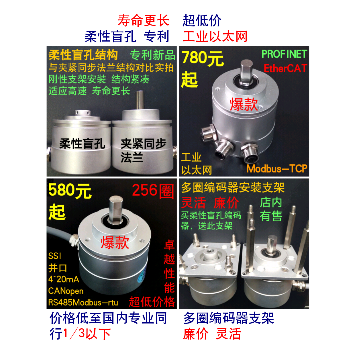 GME-58L系列 以太网编码器(图3)