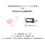 Японские очки, нескользящий невидимый спонж для сухой кожи