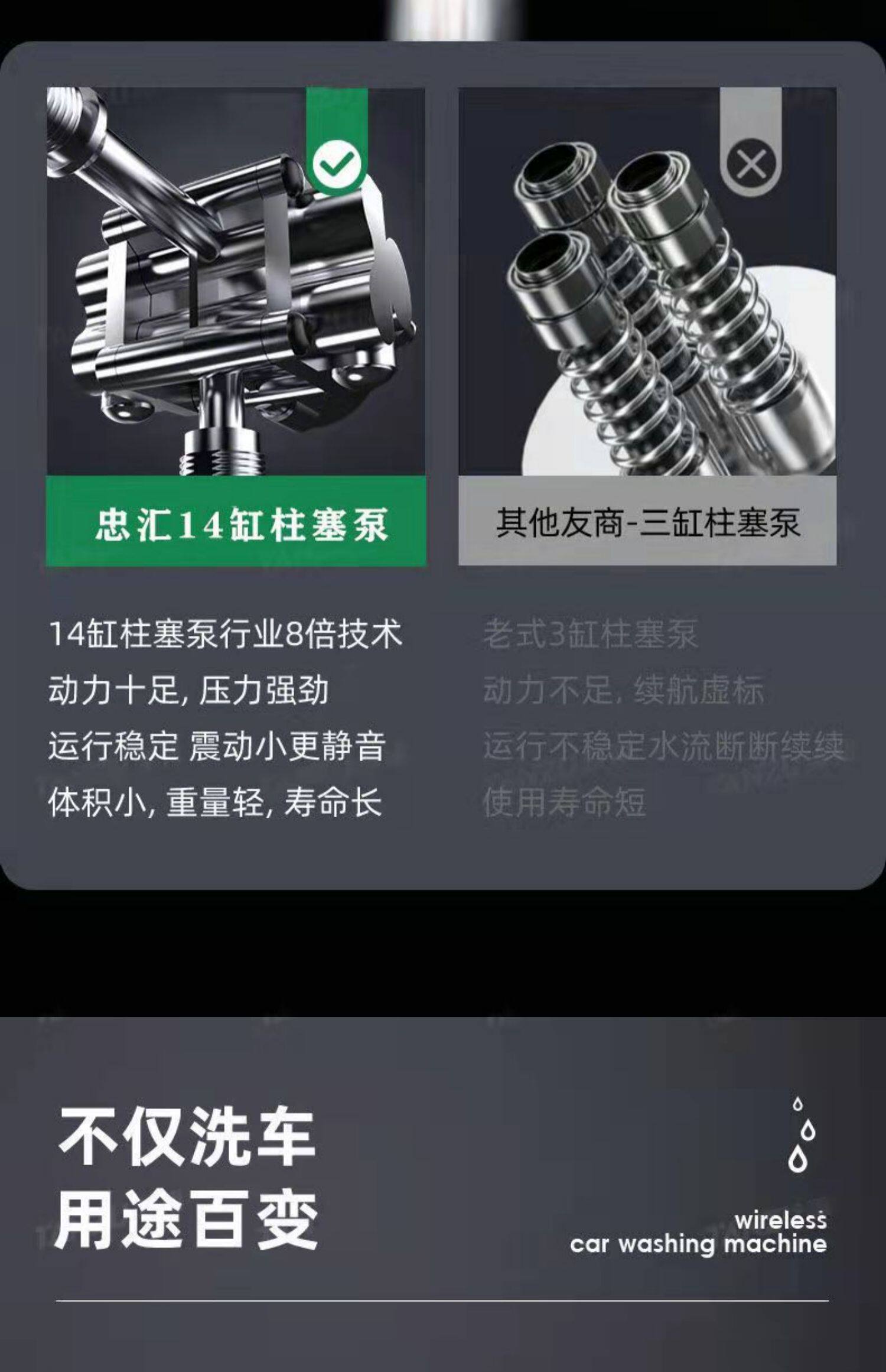 Wireless car washing machine high pressure car washing water gun portable powerful car lithium battery cleaning machine medicine car washing artifact