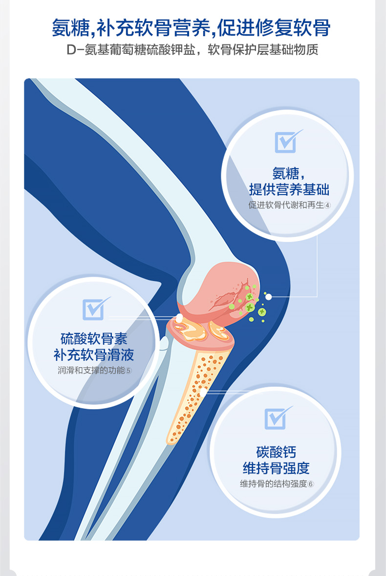 汤臣倍健 氨糖软骨素 3瓶*40粒 有效缓解关节疼痛 送VB2瓶 图8