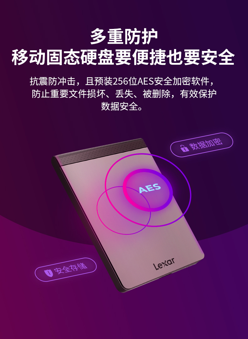 雷克沙 移动固态硬盘 1TB USB3.1超高速传输 图9
