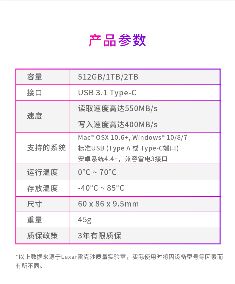 雷克沙 移动固态硬盘 1TB USB3.1超高速传输 图10