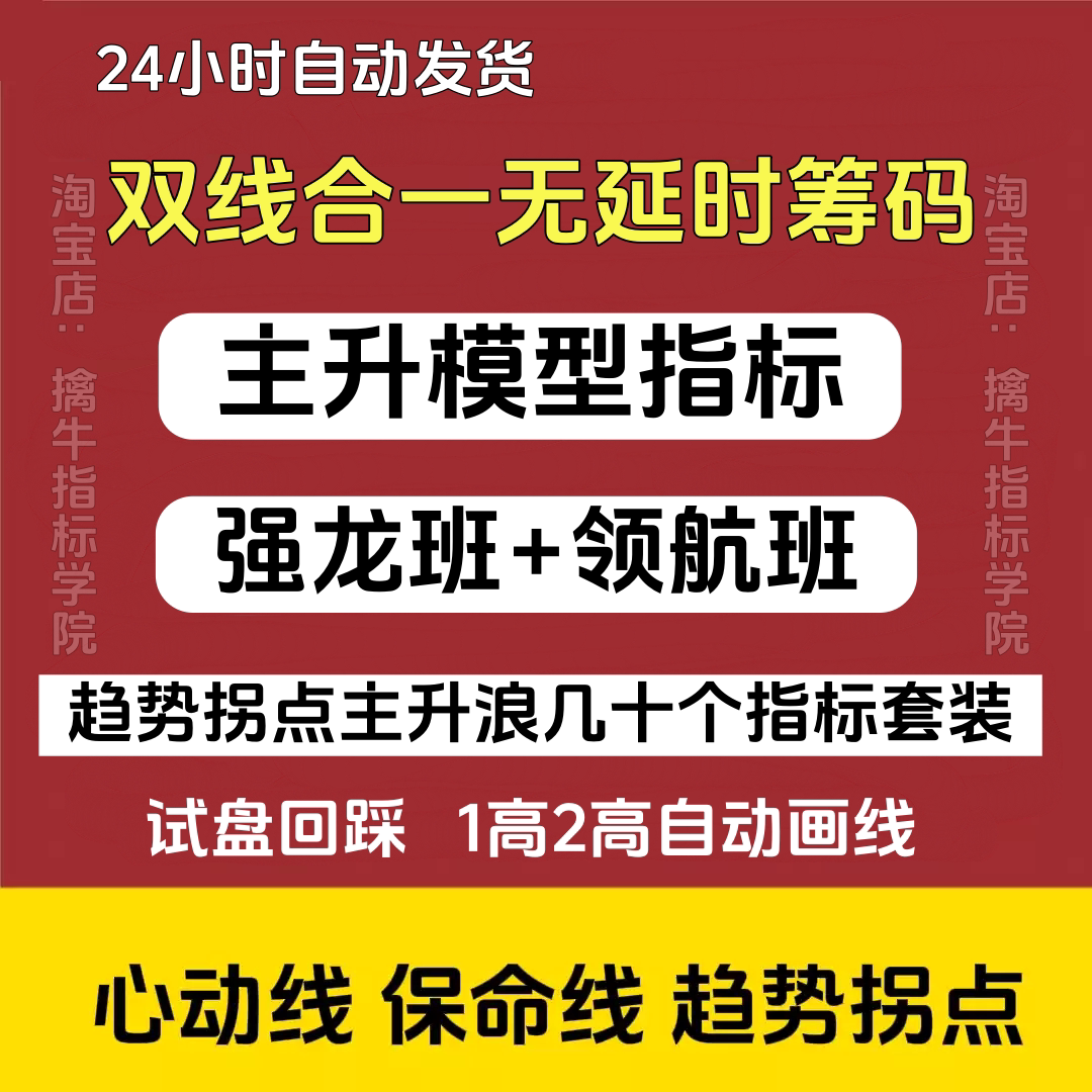 Bộ chỉ báo điểm xoay chiều xu hướng cổ phiếu tốt năm 2025 để phát hiện tăng đột biến giá cổ phiếu chính trong ngắn hạn