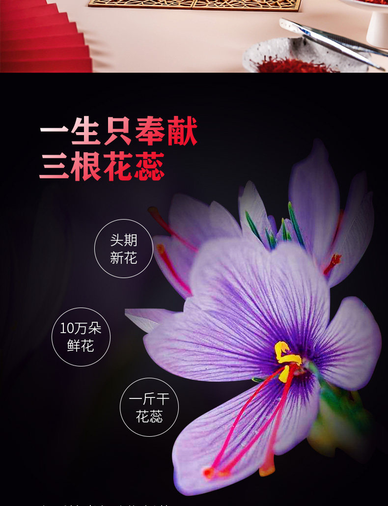 固顺堂 伊朗原产藏红花 1g 图4
