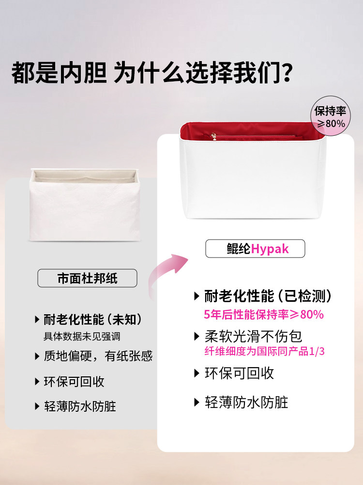 Guyi Is Suitable for Lv on the Go Tote Bag Small Size Ultra-Light Kunlun Paper Storage Liner Bag Support Accessories