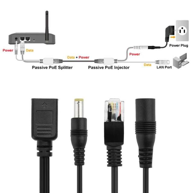 2PcsPOEAdapterCableRJ45InjectorSplitterKitTapeScree