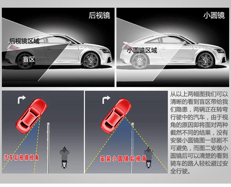 BYD Daimler - Phụ kiện sửa đổi đặc biệt Tengshi cung cấp gương chiếu hậu xe ô tô đảo ngược tấm gương tròn nhỏ - Rửa sạch / Chăm sóc vật tư túi du lịch mini