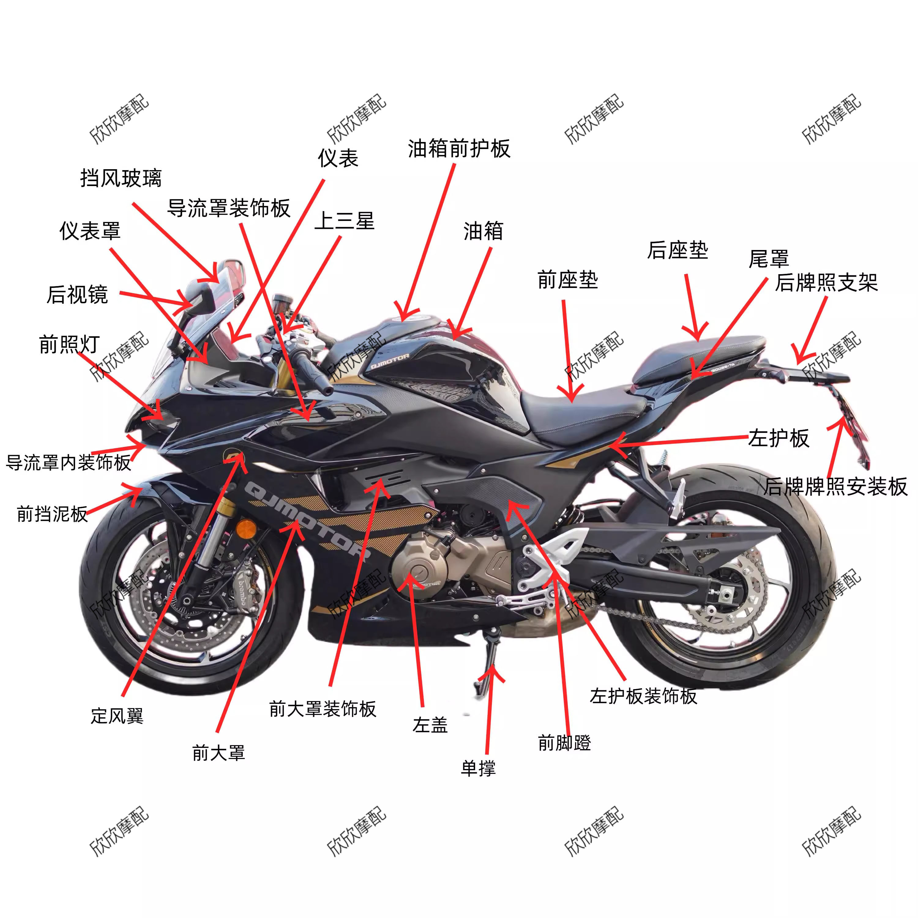 ชิ้นส่วนพลาสติกสำหรับตัวถัง Sai 550S แผ่นครอบขนาดใหญ่ Qj500Gs-7A แผ่นตกแต่ง แผ่นเบี่ยงทางลม ฝาครอบด้านล่าง พร้อมครีบกันลมแบบติดแน่น