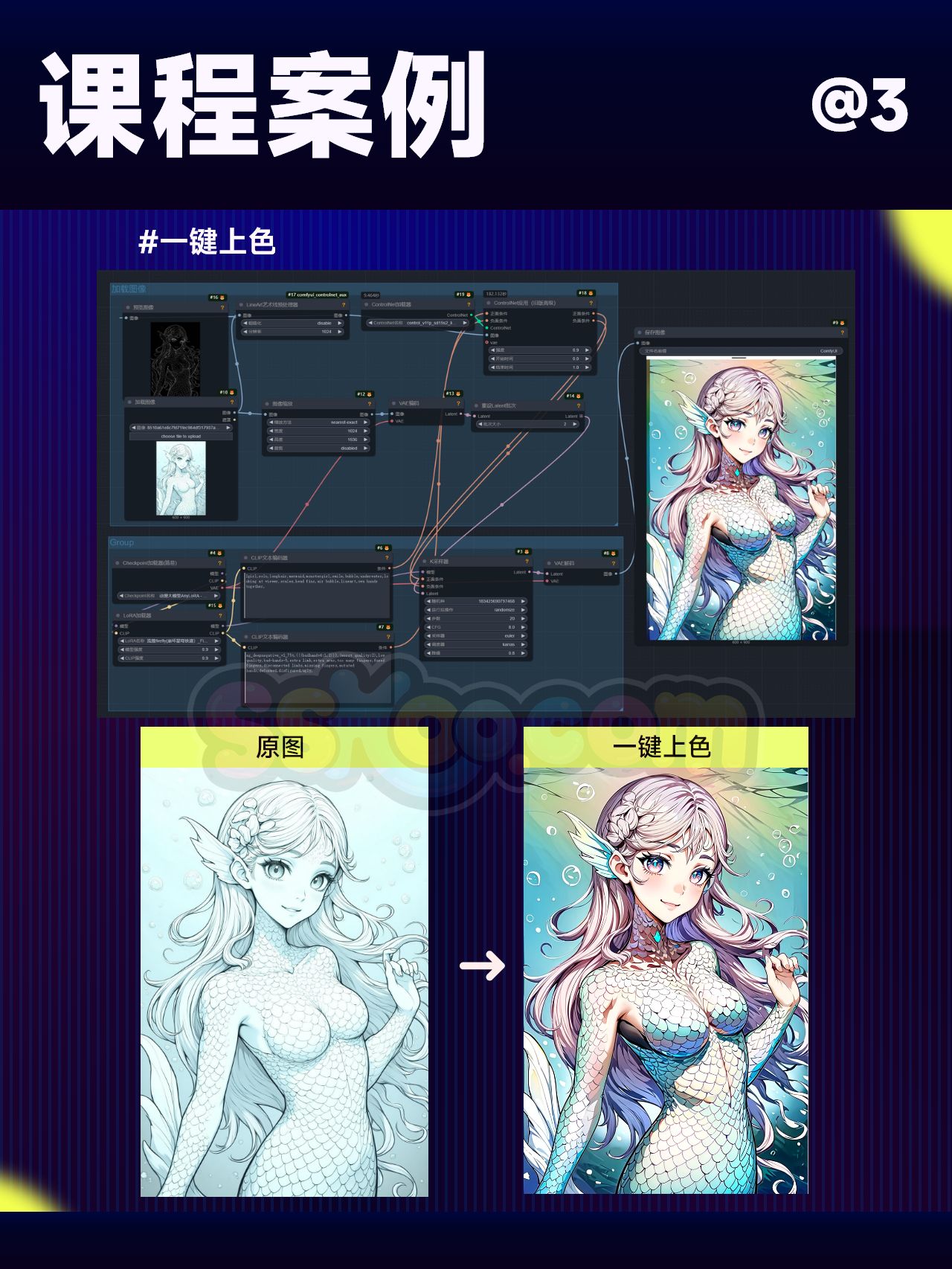 liblib哩布在线使用教学LORA模型训练ComfyUl工作流学习教程课程插图12
