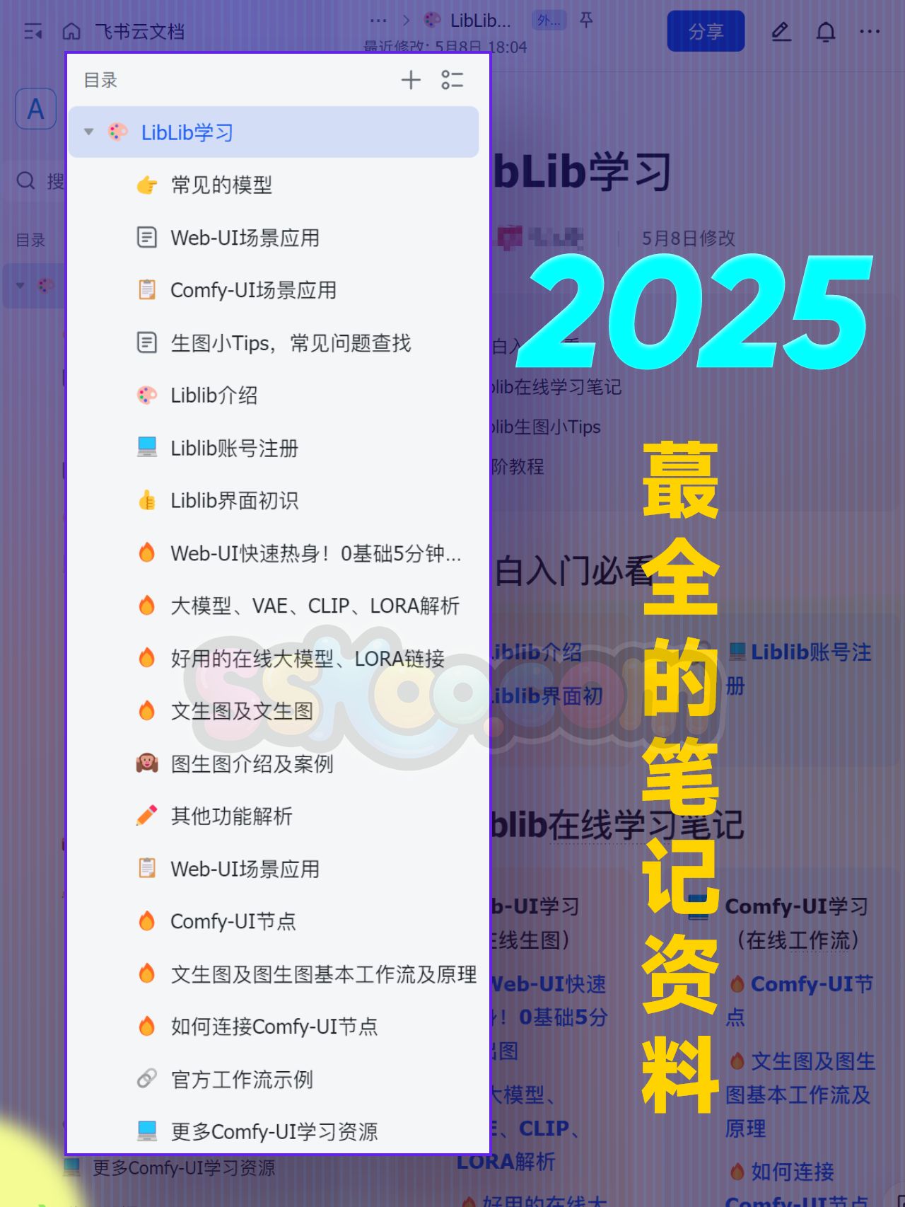 liblib哩布在线使用教学LORA模型训练ComfyUl工作流学习教程课程插图2