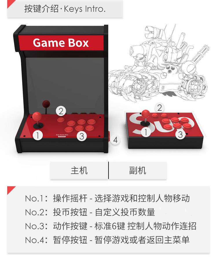 Màn hình màu BoxX-MAX bảng điều khiển trò chơi arcade hoài cổ cổ điển được điều khiển bằng đồng xu với 1500 trò chơi - Kiểm soát trò chơi tay cầm chơi game pc