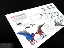 Evolution of Feathers Dinosaur Evolution Elementary School Junior High School Popular Science Atlas Wall Chart Poster Decorative Painting