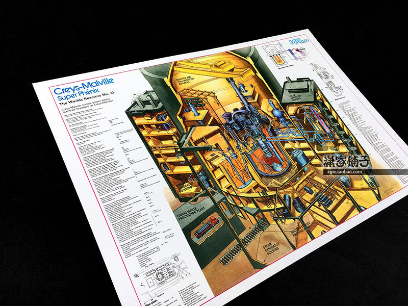 French Creismarville Creys-Malville Nuclear Power Plant Structure Diagram Poster Decorative Painting