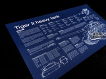World War II German Tiger Heavy Tank Tiger II Structure Drawing Blueprint Hanging Poster Decorative Painting
