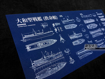 World War II Imperial Japanese Navy Yamato battleship (16) lifeboat structure blueprint poster decoration painting