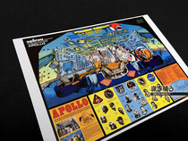 American Apollo Apollo moon landing spacecraft internal structure diagram poster decoration painting