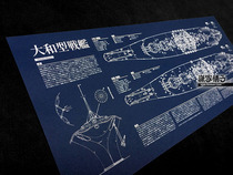 Yamato-type battleship Battleship (2) Musashi World of Warships Structure Diagram Poster Decoration