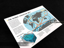 Global Ocean Current Distribution Map (Chinese and English) Junior High School Teaching Atlas Wall Chart Poster Decorative Painting