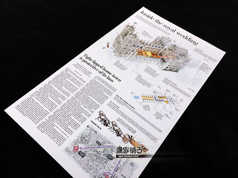 England Royal Wedding Westminster Abbey Westminster Abbey Structural Chart Wall Chart Poster Decorative Painting