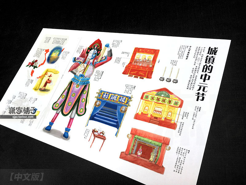 Zhongyuan Festival Bon Festival Ancestor Festival Hungry Ghost Festival Chinese Customs Folklore Wall Chart Poster Decorative Painting