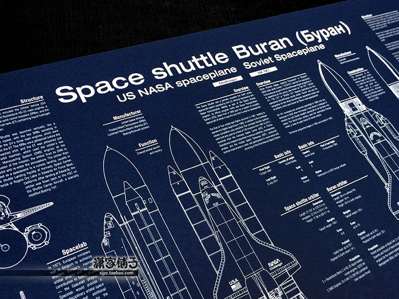 NASA shuttle Buran Soviet Blizzard Spacecraft contrast blueprint decoration painting
