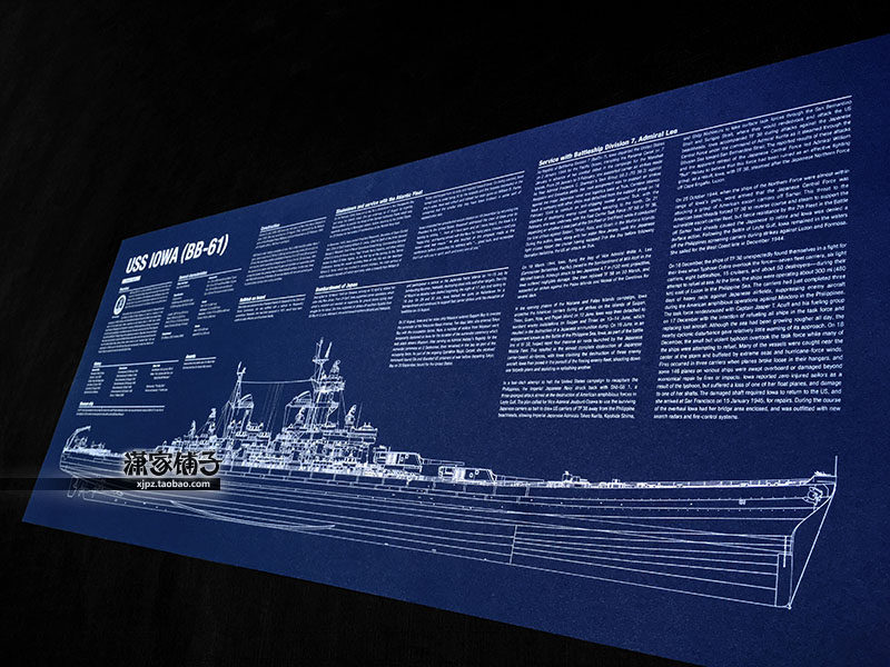 World War II US military ship Iowa-1 Yi Ahua-class battleship structure diagram poster decorative painting