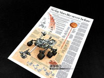 NASA Curiosity rover Perseverance and Mars Project Exploration Poster Decorative Painting