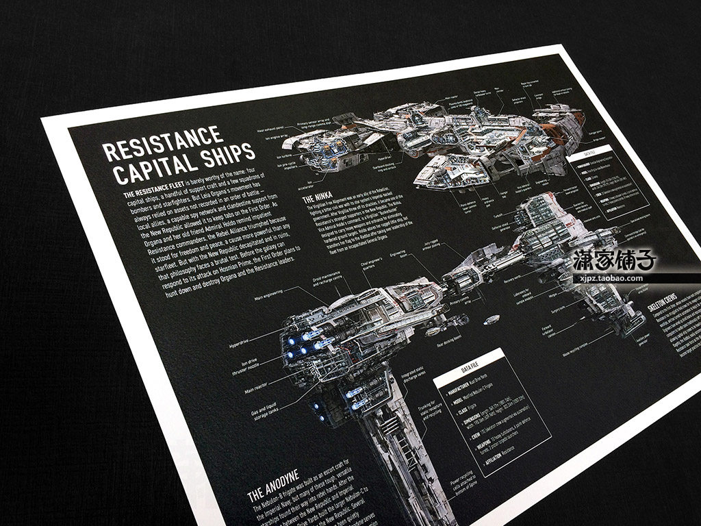 Star Wars Starwars Resistance Escort Frigate Large Space Battleship Poster Decorative Painting