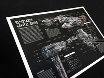 Star Wars Starwars Resistance Escort Frigate Large Space Battleship Poster Decorative Painting