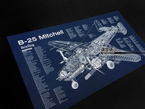 World War II U.S. Aircraft B- 25 Bomber B25 Propeller Aircraft Structural Blueprint Hanging Poster Decorative Painting