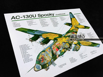 AC-130 air gunboat AC130 large aircraft attack aircraft fighter drawings structure diagram poster decoration painting