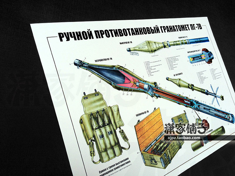 RPG-7 shoulder rocket launcher rocket weapon knowledge wall chart military poster structure drawing decorative painting